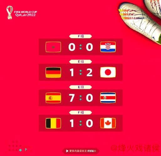 节礼日比赛胜利次数排行：曼联以22胜领跑