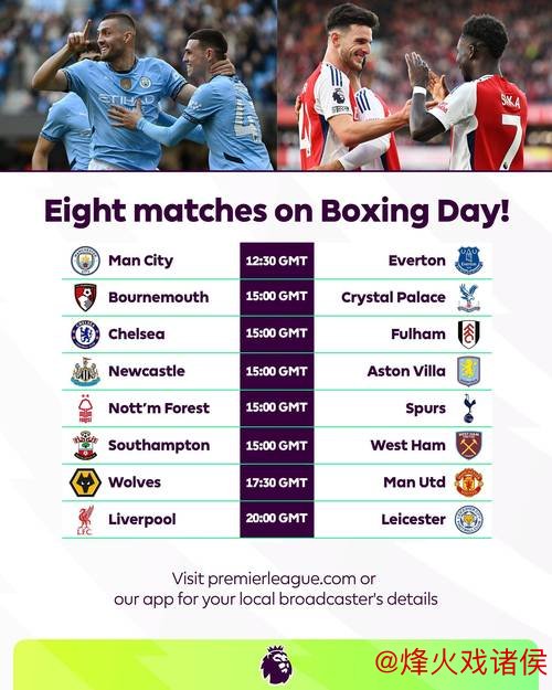 节礼日比赛胜利次数排行：曼联以22胜领跑