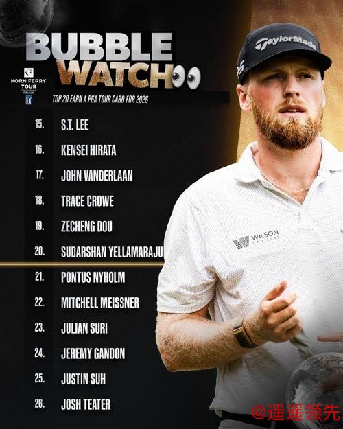 光辉国际巡回锦标赛窦泽成T15积分维持19 博塔领先