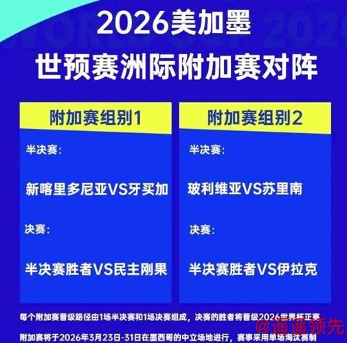 国际足联公布2026年世界杯抽签规则