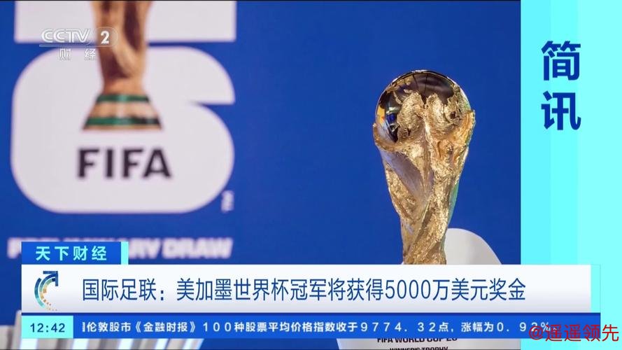 国际足联：美加墨世界杯冠军将获得5000万美元奖金